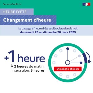 Passage à l'heure d'été : c'est ce week-end !